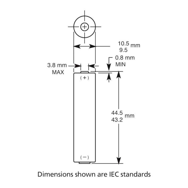  AAA Battery Dimensions