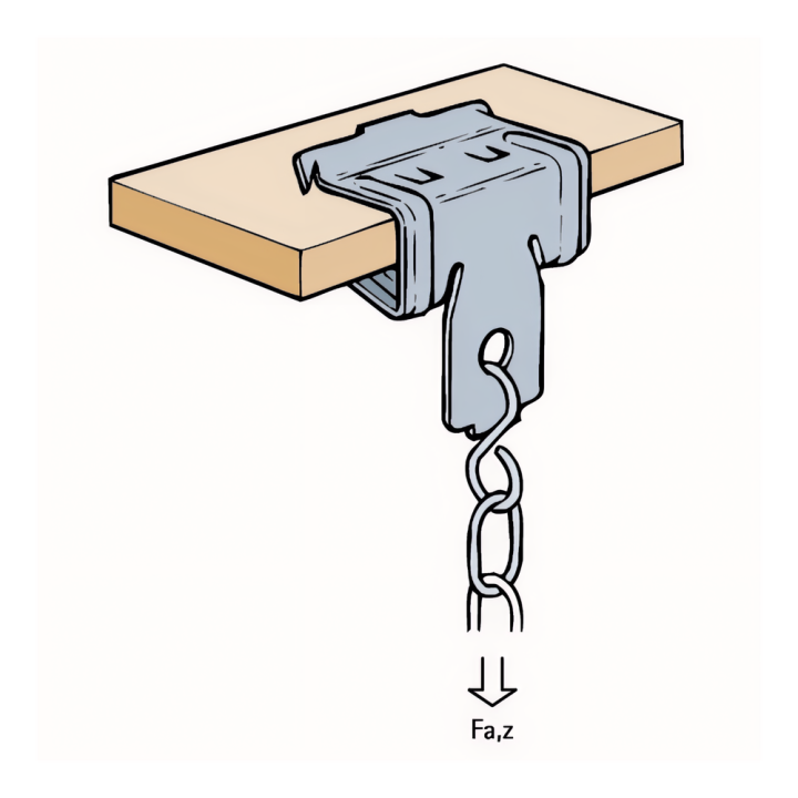  BC Britclips Diagram 2